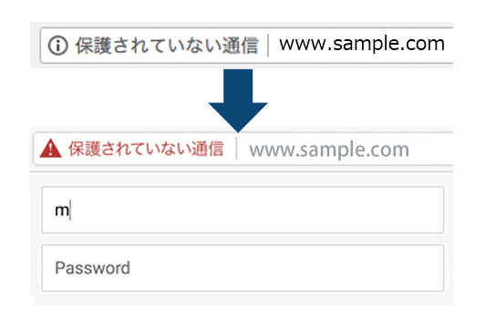 Google Chrome「保護されていない通信」が赤く表示